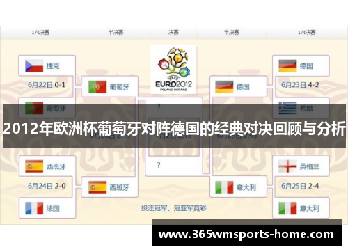 2012年欧洲杯葡萄牙对阵德国的经典对决回顾与分析